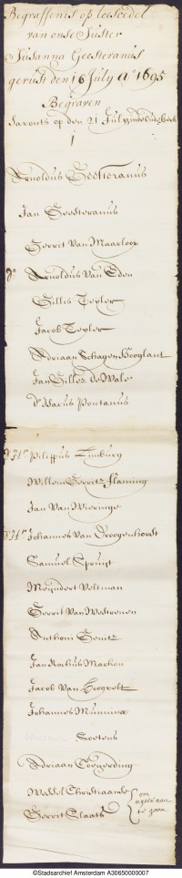 Lijst van aanwezigen bij de begrafenis van Susanna Geesteranus (1695)